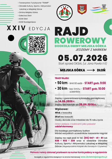 JEDZIEMY Z MARKIEM - WSIADAJ NA ROWER I RUSZ Z NAMI W TRASĘ 
